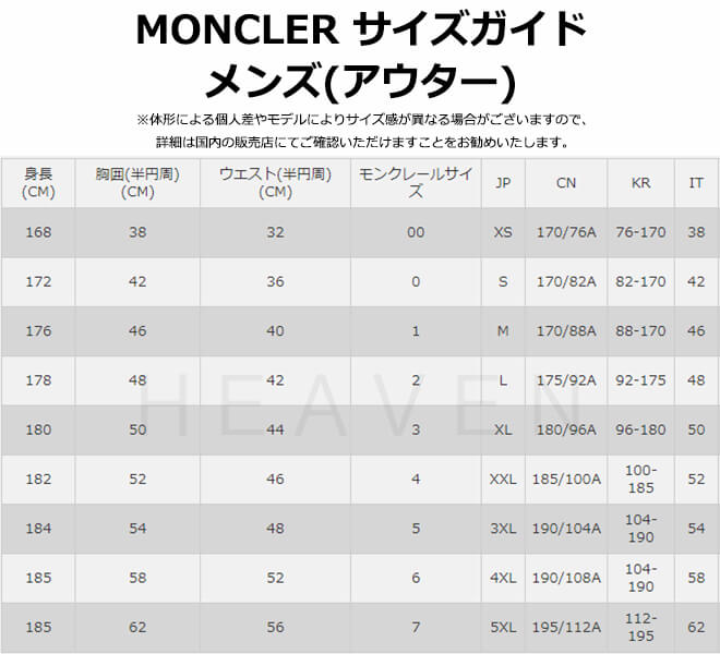 18/19秋冬 モンクレール スーパーコピー モンクレール★AITON_ブラック 8091101