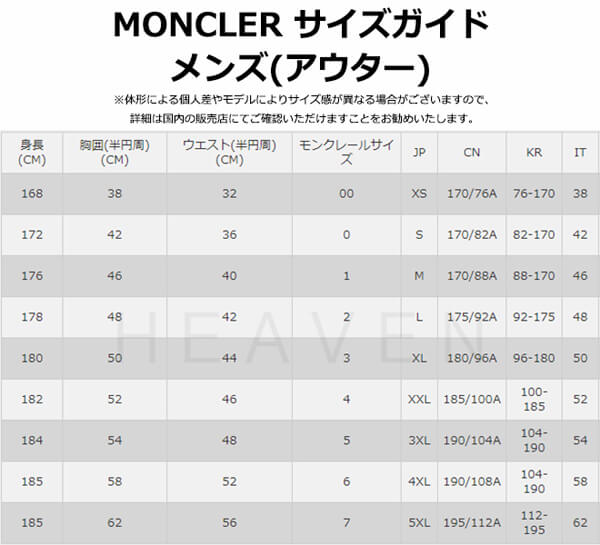 【モンクレール★20/21秋冬】ダウンジャケット MONTGENEVRE_GREY 0911A5370054272940